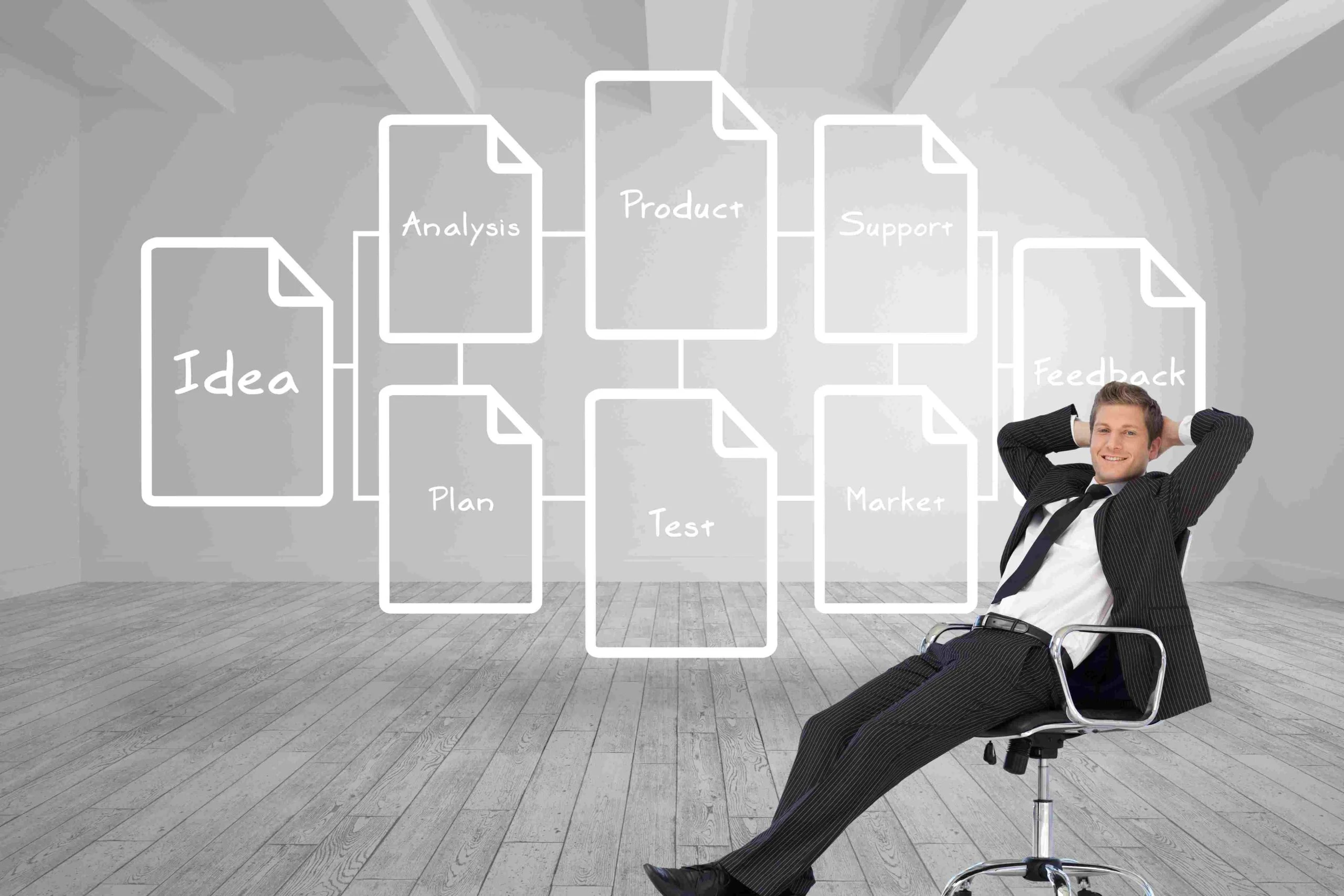 Can Directory Indexing Be Turned Off on WordPress?