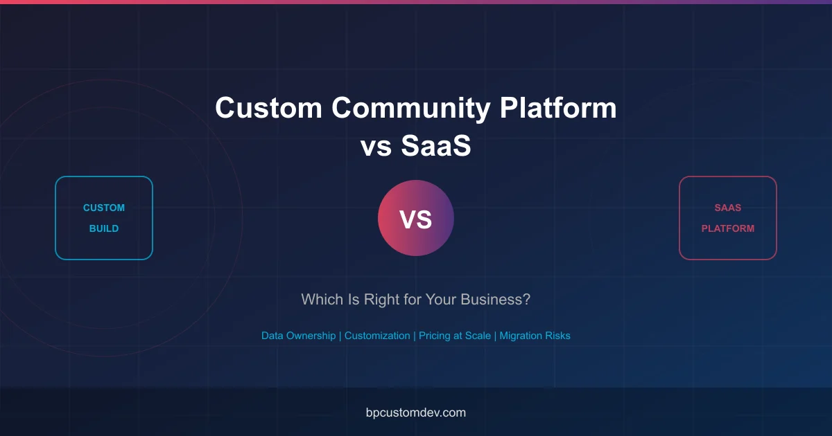 Custom Community Platform vs SaaS: How to Choose