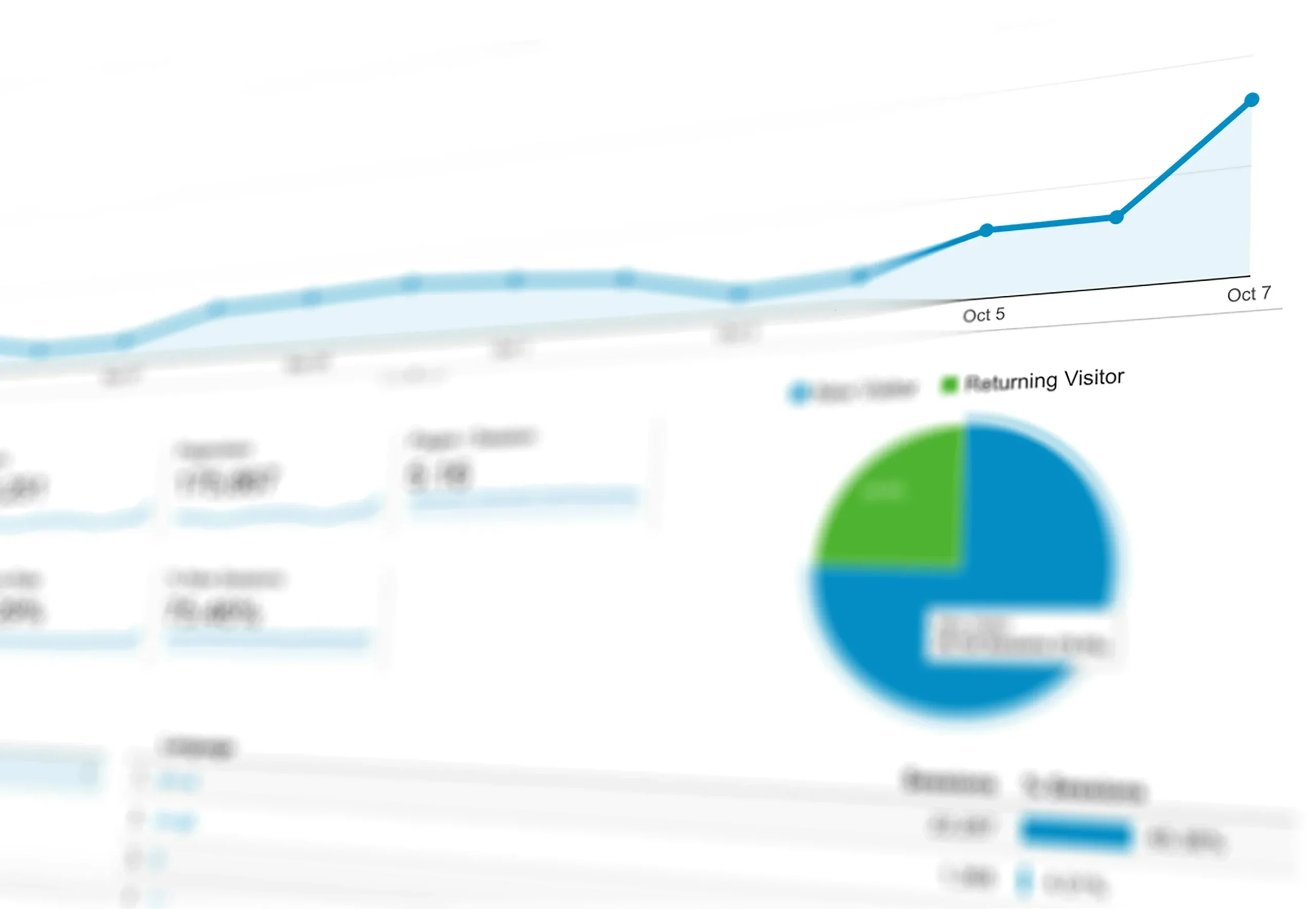 Build a Self-Service Ad Portal for Your BuddyPress Site