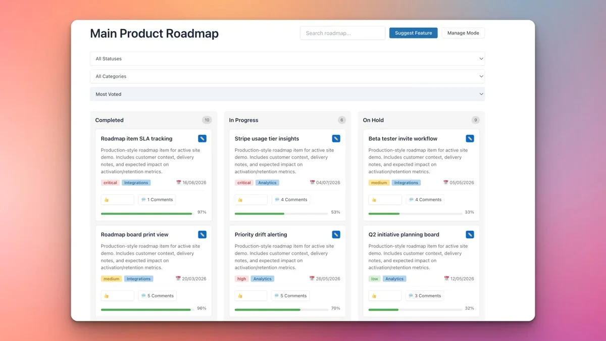 Product Roadmap kanban board showing feature requests with role-based access controls