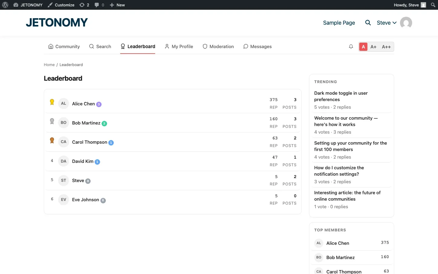 Jetonomy leaderboard showing member rankings with reputation points, trust level badges, and post counts