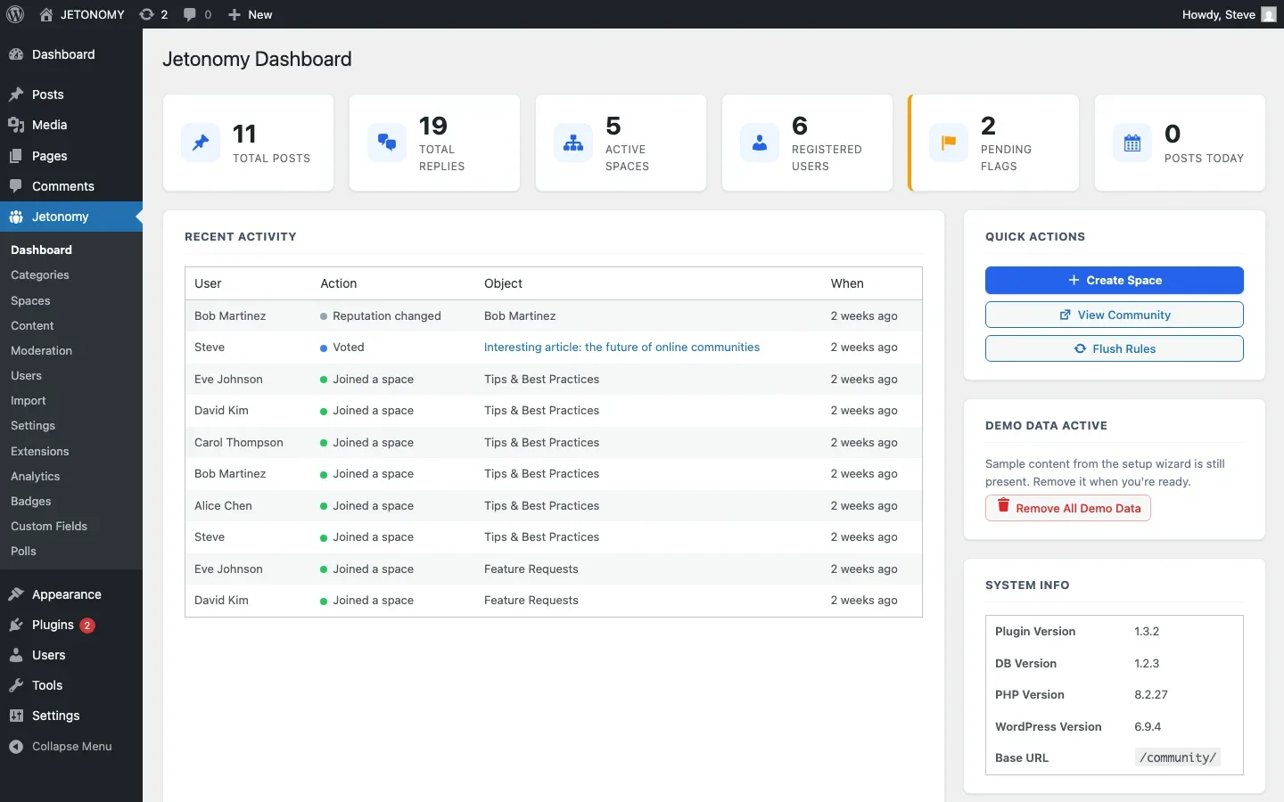 Jetonomy WordPress admin dashboard showing total posts, replies, active spaces, registered users, and recent activity