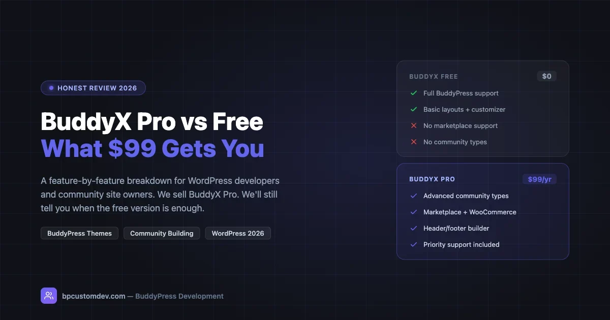 BuddyX Pro vs Free: What $99 Actually Gets You (And When the Free Theme Is Enough)