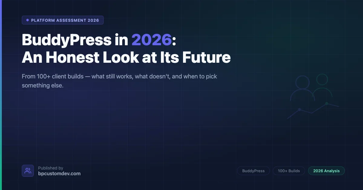 BuddyPress in 2026: Honest Assessment of the Platform's Future (From Someone Who Builds On It)