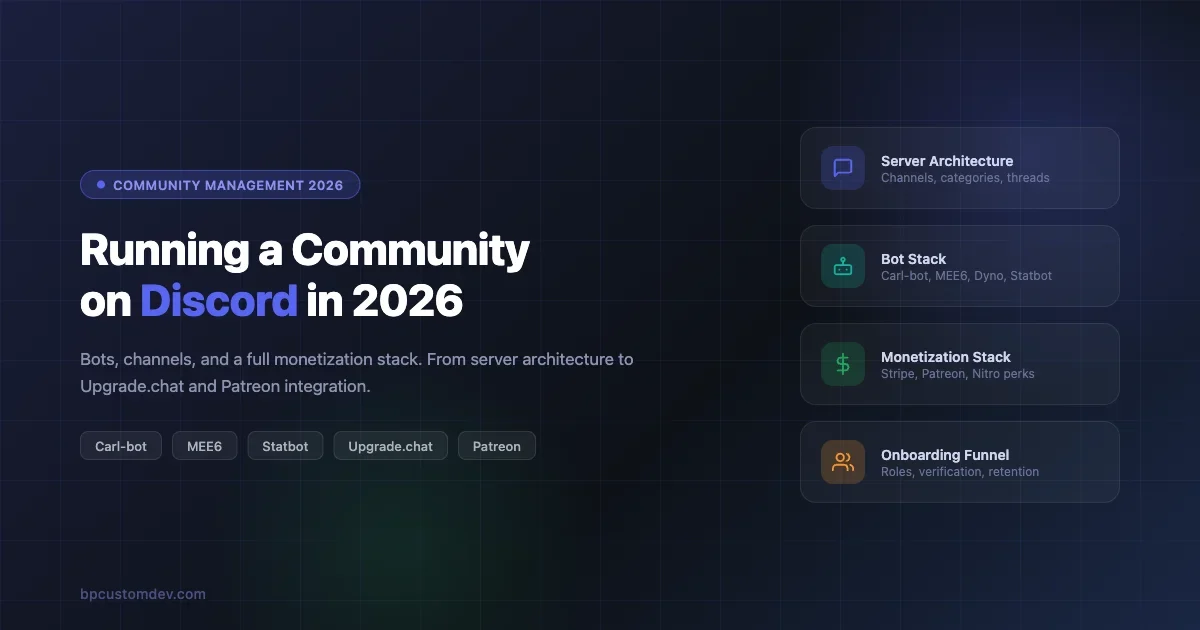 Running a Community on Discord in 2026: Bots, Channels, and Monetization Stack