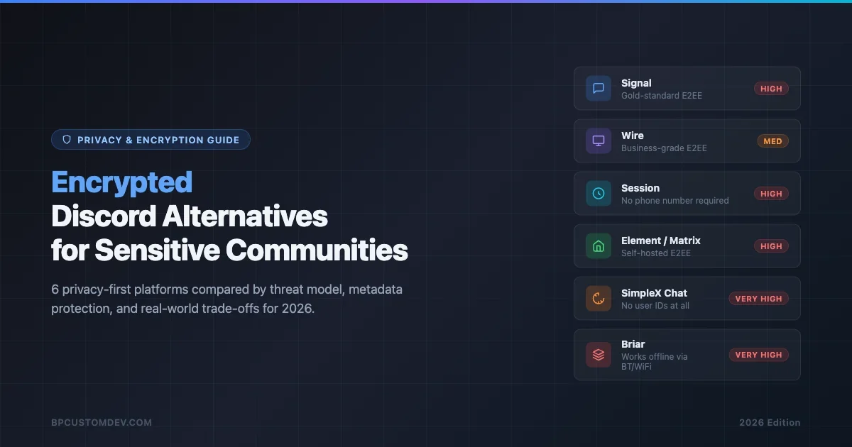 6 Encrypted Discord Alternatives That Actually Protect Your Community in 2026