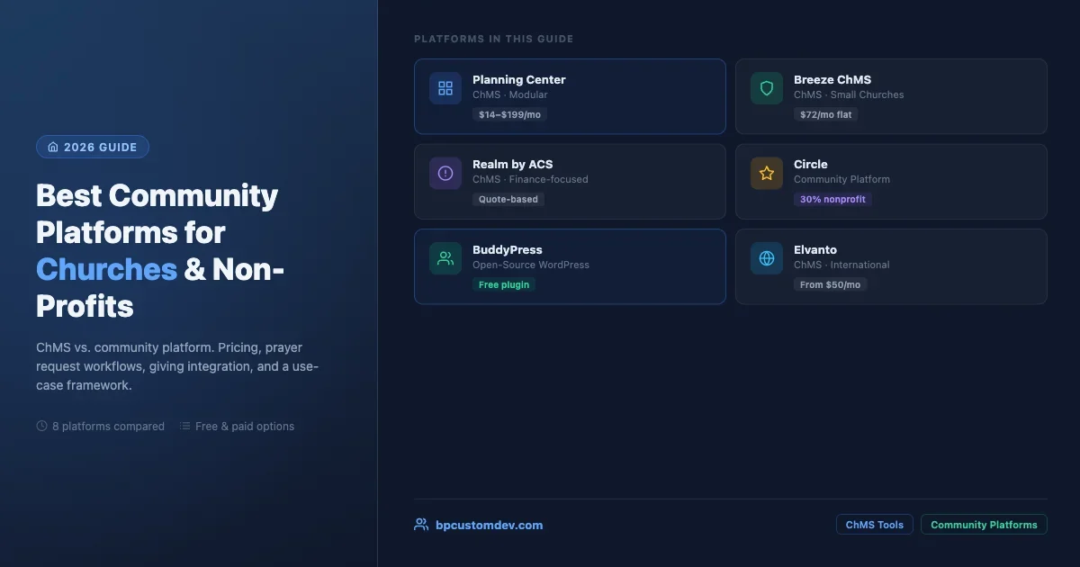 Best Community Platforms for Churches and Non-Profits in 2026 (Free and Paid)