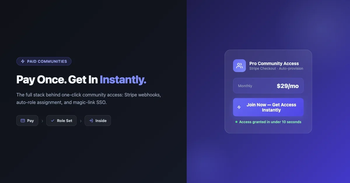 How to Get Your First 1,000 Community Members in 2026 (Without Running Ads)