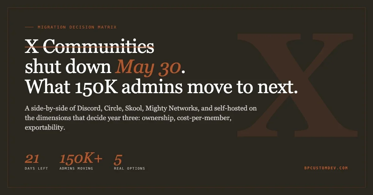 X Communities Alternative: 5 Migration Options Compared (May 30 Deadline)