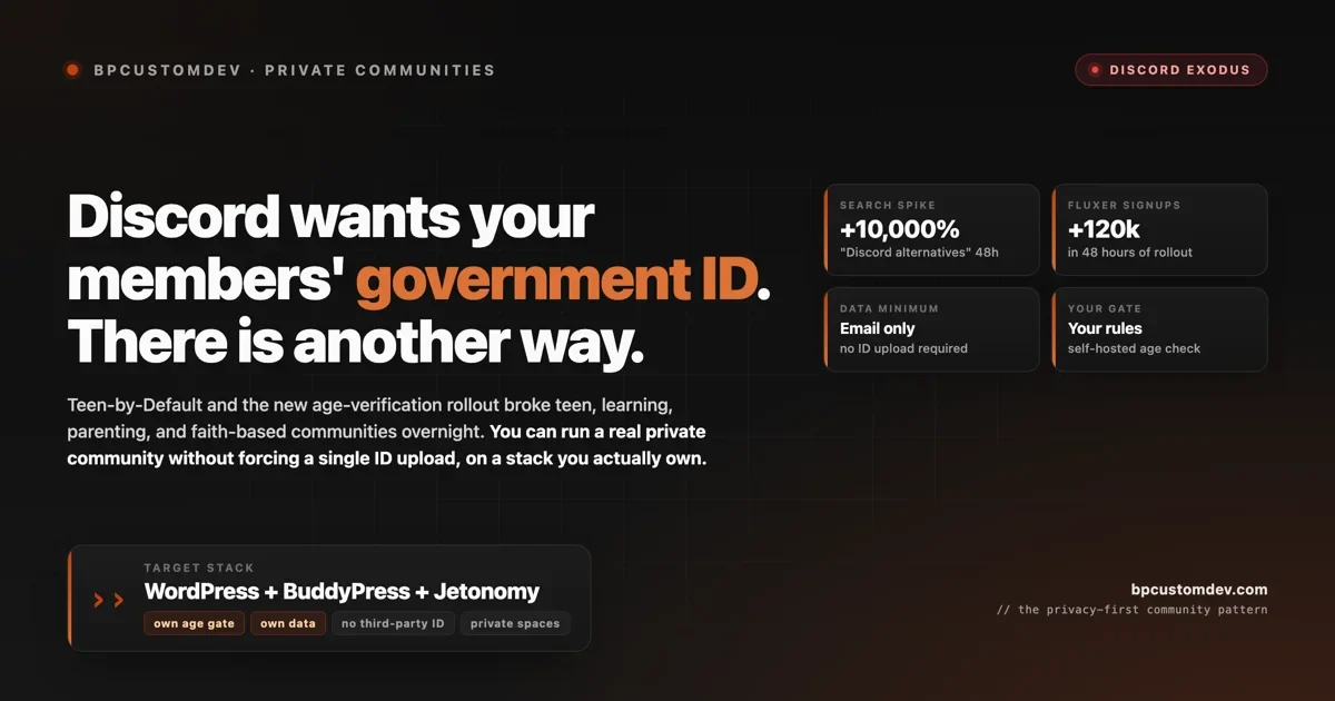Discord Wants Your Members' Government ID: The Self-Hosted Alternative That Does Not