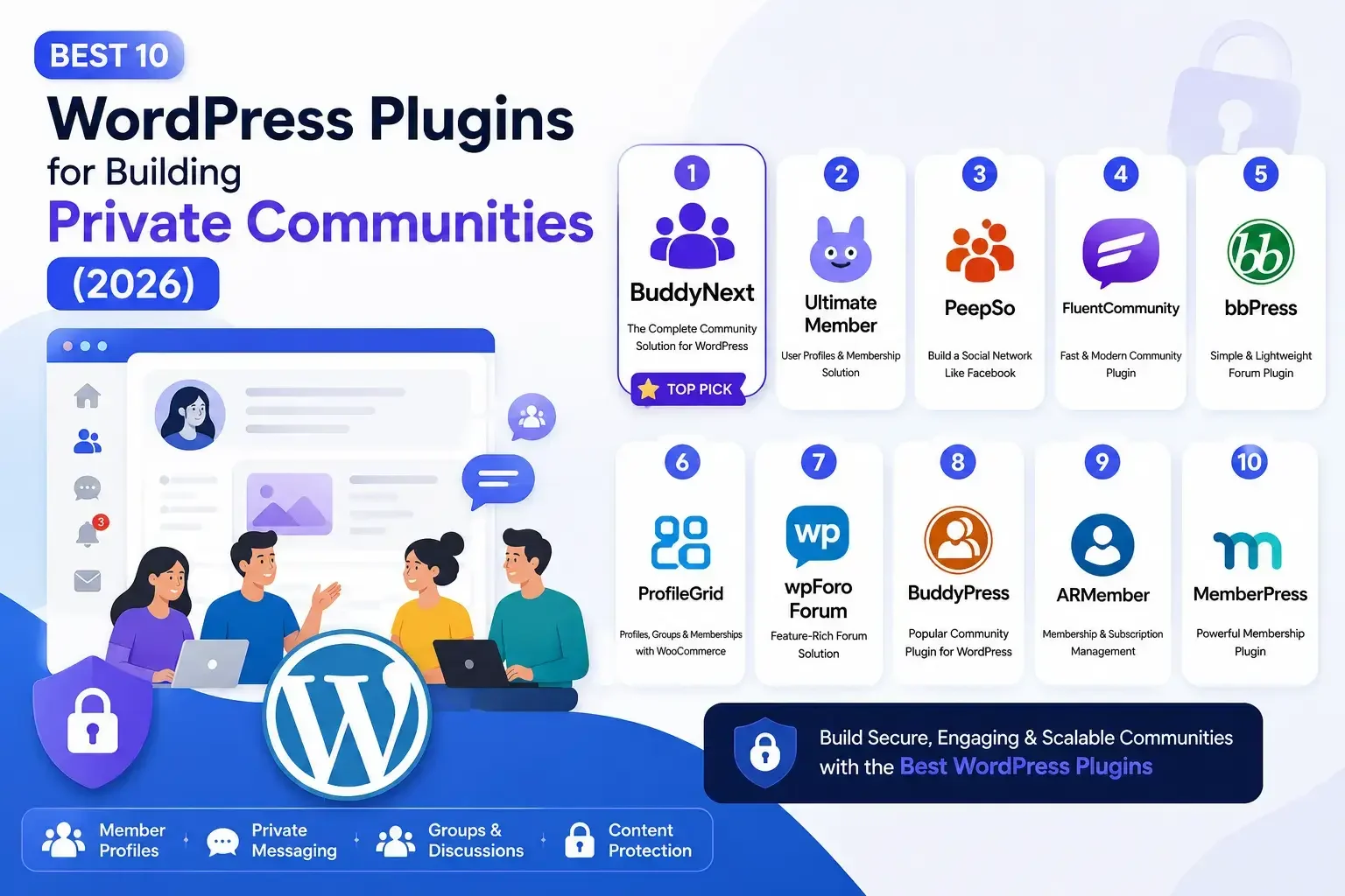 How to Build a Private Online Community with WordPress: Complete Guide