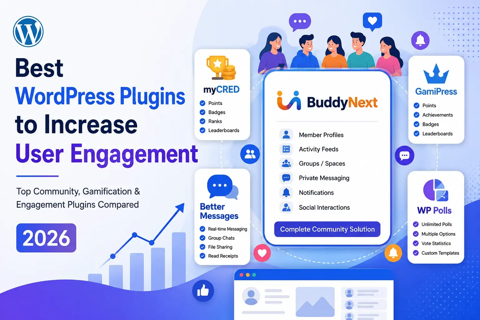 5 Best Plugins to Increase User Engagement on WordPress (2026)