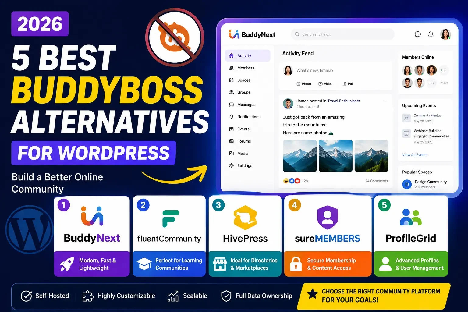 5 Best BuddyBoss Alternatives for WordPress (2026): Build a Better Online Community