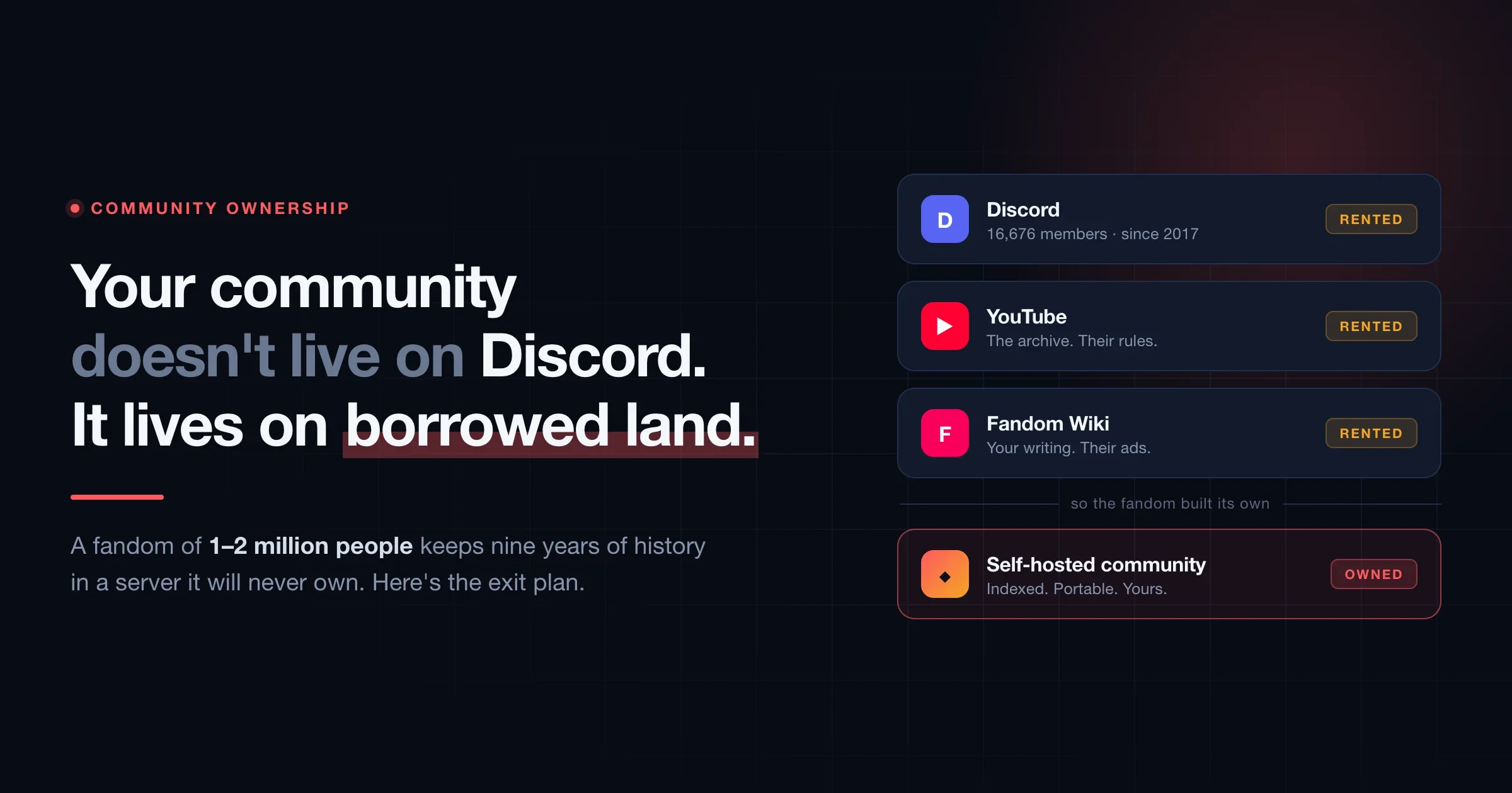 Your Community Doesn't Live on Discord. It Lives on Borrowed Land.