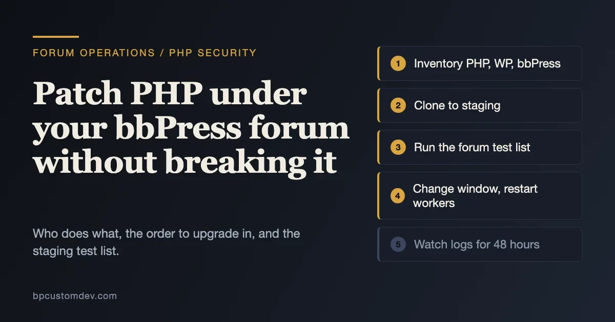 Five step plan to patch PHP under a bbPress forum: inventory, staging, test list, change window, log watch