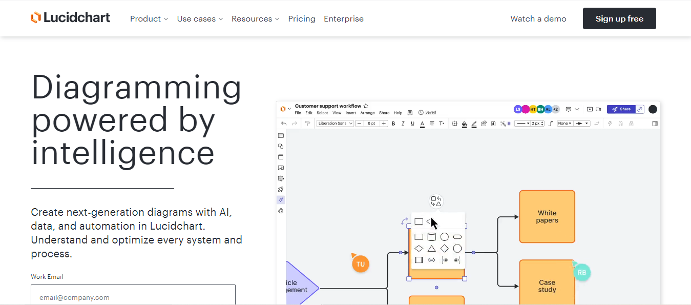 Best Software for Flowcharts