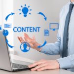 Software for Content Marketing Automation