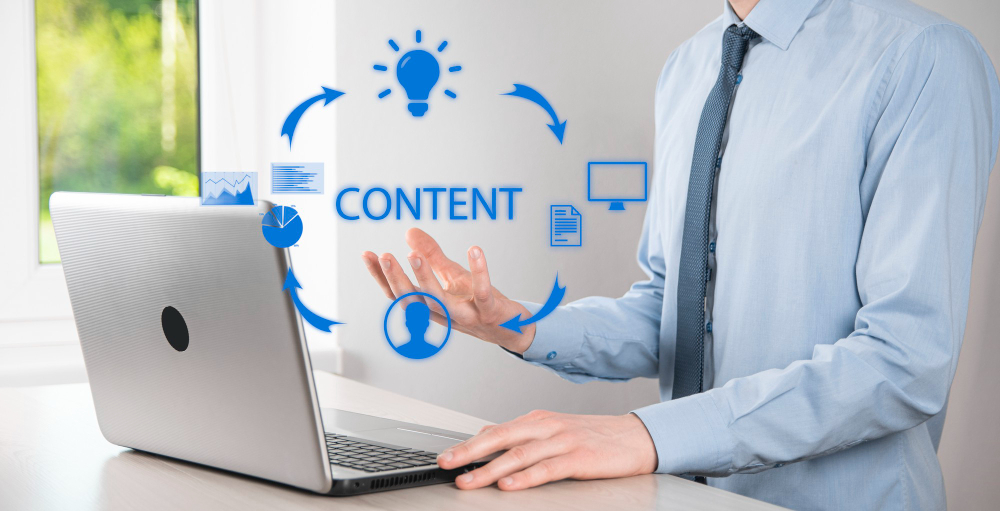 Software for Content Marketing Automation