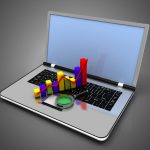 Software for Conversion Rate Optimization