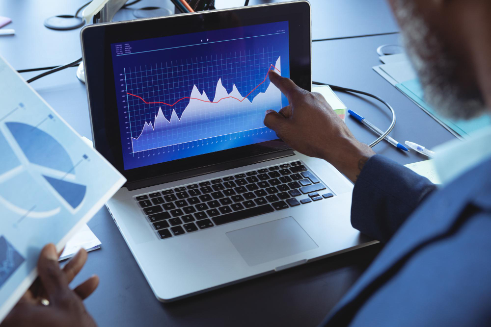 Software for Inventory Forecasting