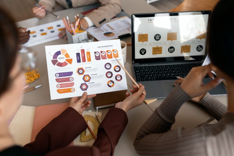 Software for Landing Page Optimization