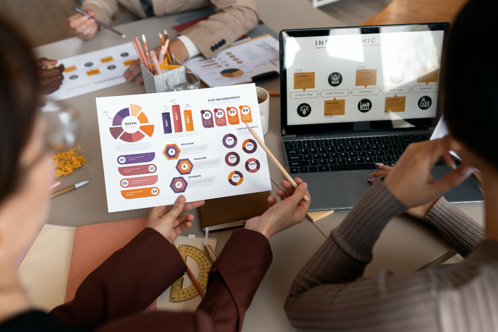 Software for Landing Page Optimization