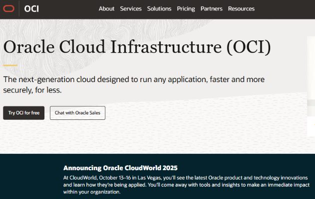 Database Hosting Websites