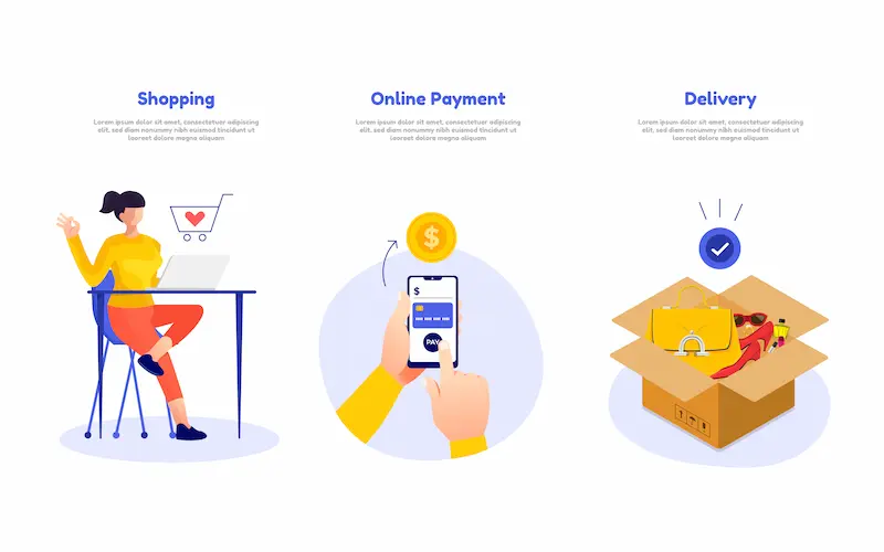WooCommerce Express Checkout Process Plugins