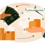 WooCommerce Shipping Costs Plugins