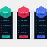 WooCommerce Subscription Plugins