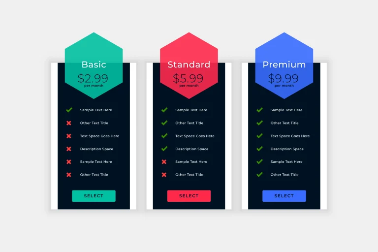 WooCommerce Subscription Plugins