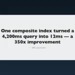 BuddyPress performance optimization guide showing 350x query speed improvement through database indexing and Redis caching
