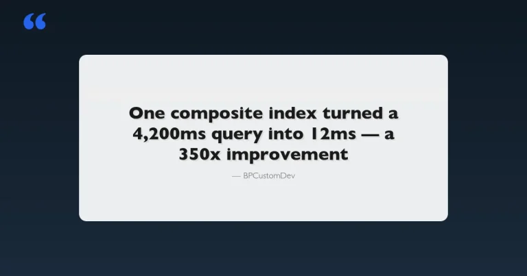 BuddyPress performance optimization guide showing 350x query speed improvement through database indexing and Redis caching
