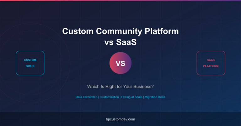 Custom community platform vs SaaS comparison - data ownership, customization, pricing at scale, and migration risks