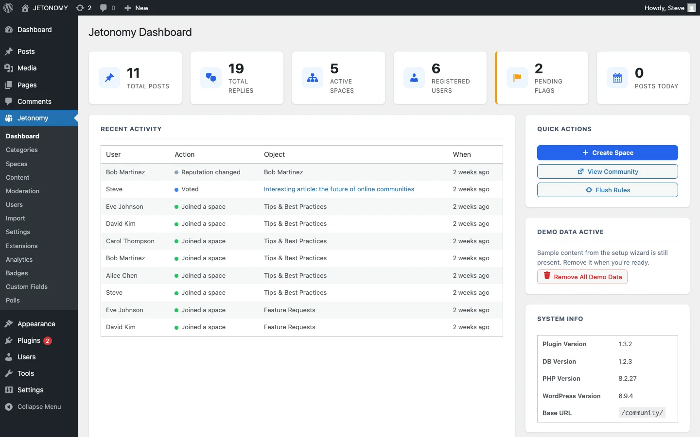 Jetonomy WordPress admin dashboard showing total posts, replies, active spaces, registered users, and recent activity