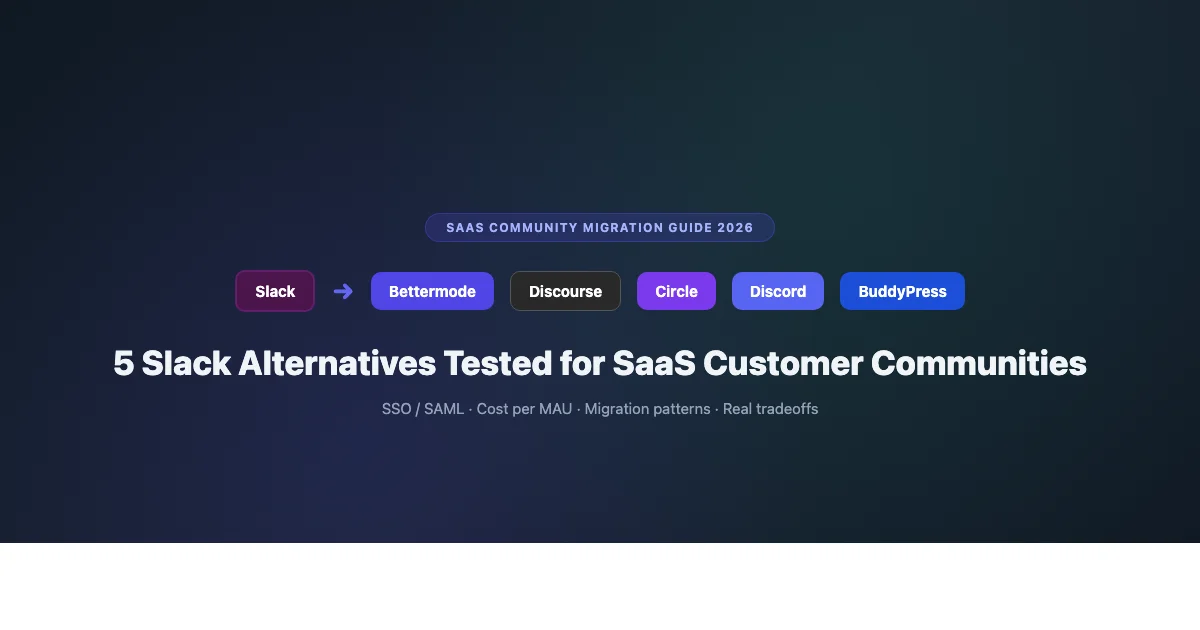 5 Slack alternatives tested for SaaS teams: Bettermode, Discourse, Circle, Discord, and BuddyPress with SSO and cost comparison
