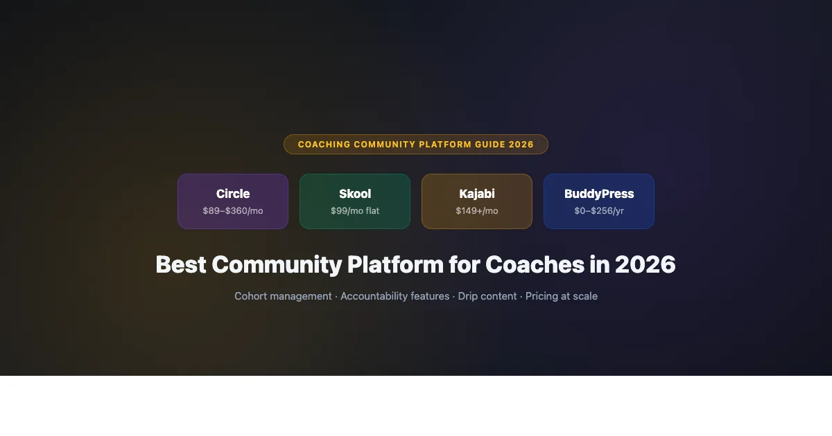 Comparison of coaching community platforms in 2026: Circle, Skool, Kajabi Community, and BuddyPress with pricing and feature breakdown