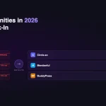 Diagram showing Ghost, Substack, and Patreon crossed out with an arrow pointing to Circle, Memberful, and BuddyPress as lock-in-free alternatives for paid communities in 2026