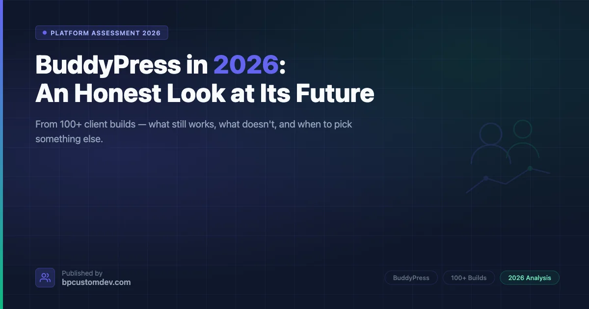 BuddyPress 2026 platform assessment - honest review from 100+ client builds covering future strengths and weaknesses