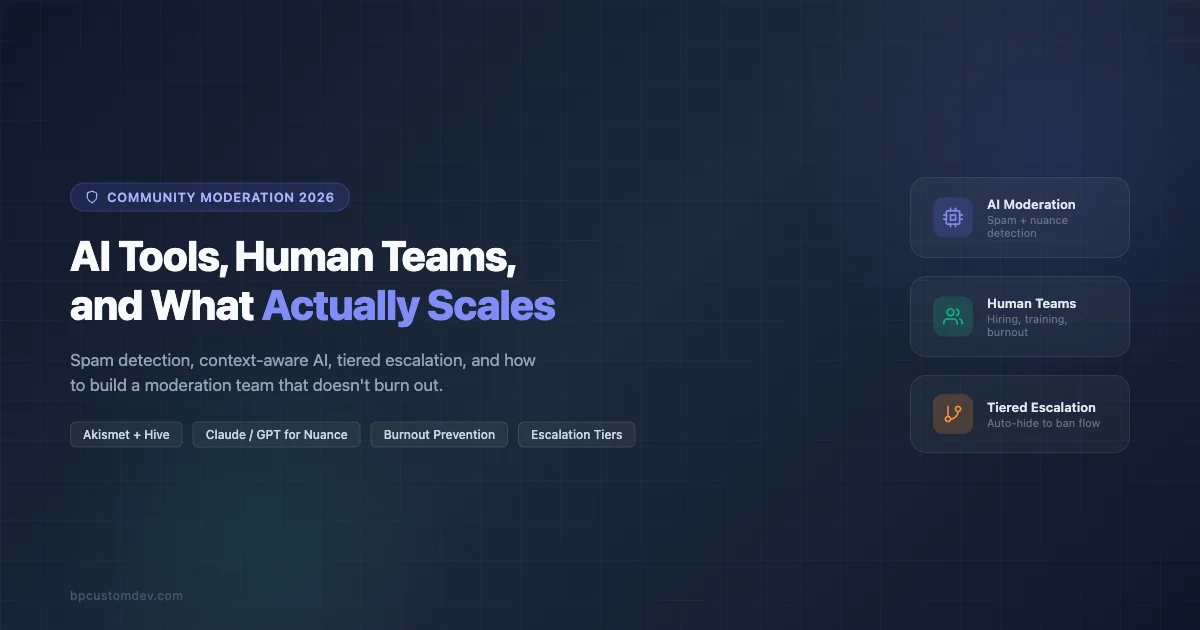 Community moderation in 2026: AI tools, human teams, tiered escalation framework for community managers