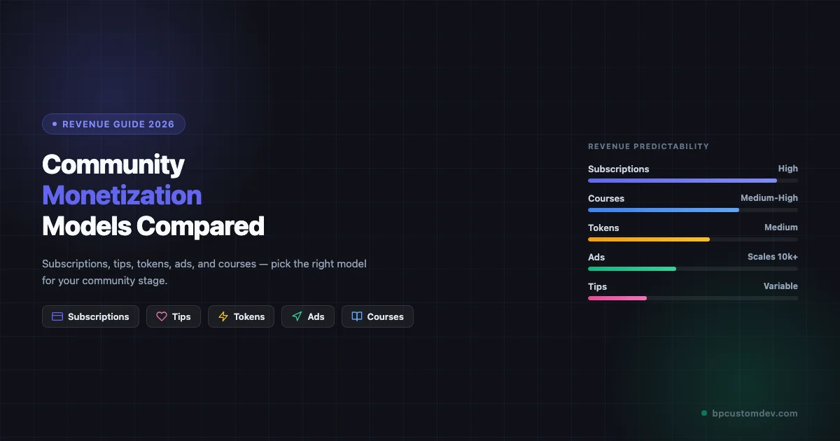 Community monetization models comparison 2026: subscriptions, tiers, events, sponsorships side by side