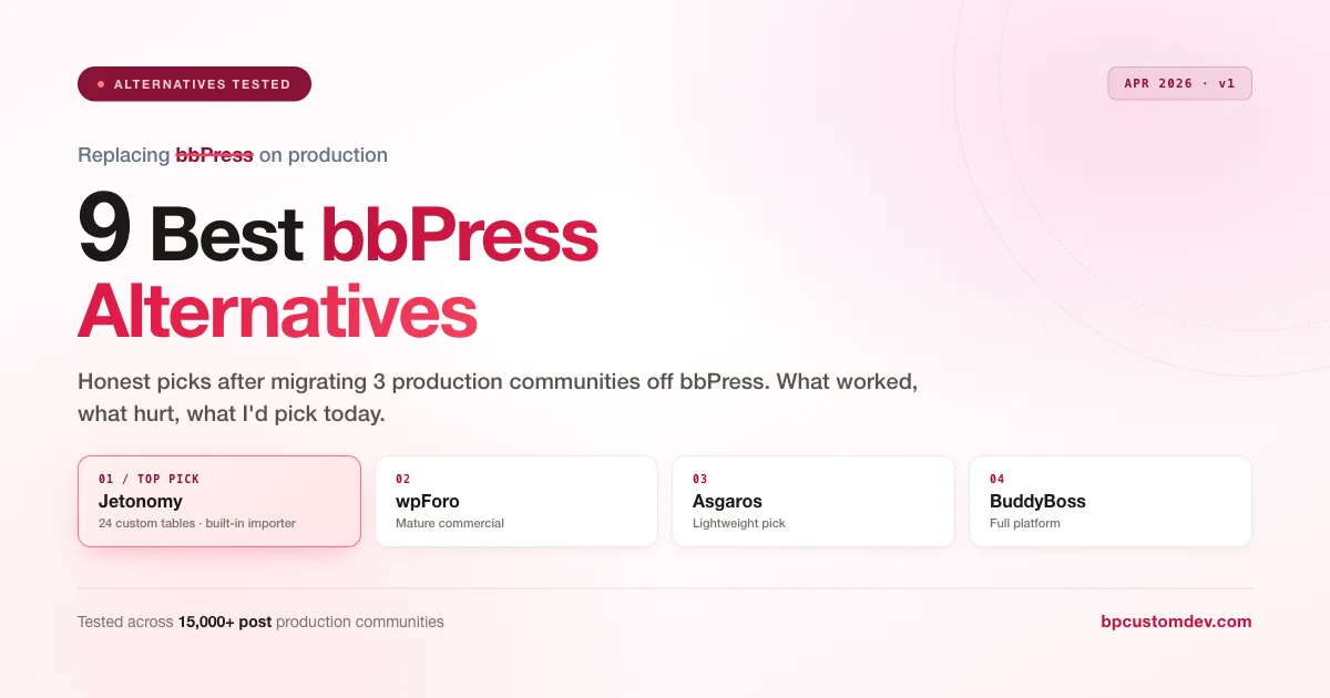 9 Best bbPress Alternatives 2026 featured image showing ranked replacement options with Jetonomy as top pick after replacing bbPress on production communities