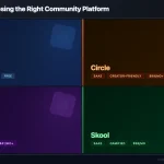 Quadrant comparison visual of four community platforms for 2026