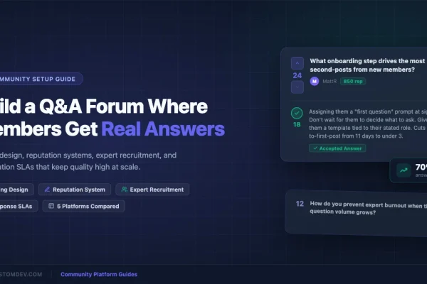 Members-only forum Q&A setup guide showing voting, reputation, and moderation design for community platforms