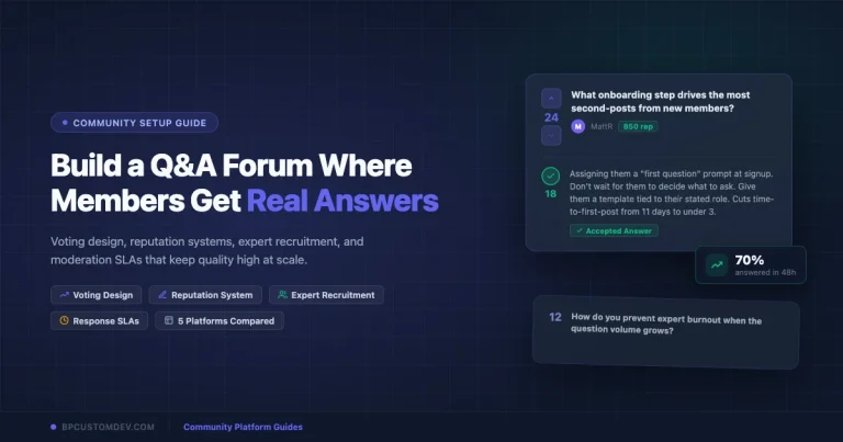 Members-only forum Q&A setup guide showing voting, reputation, and moderation design for community platforms