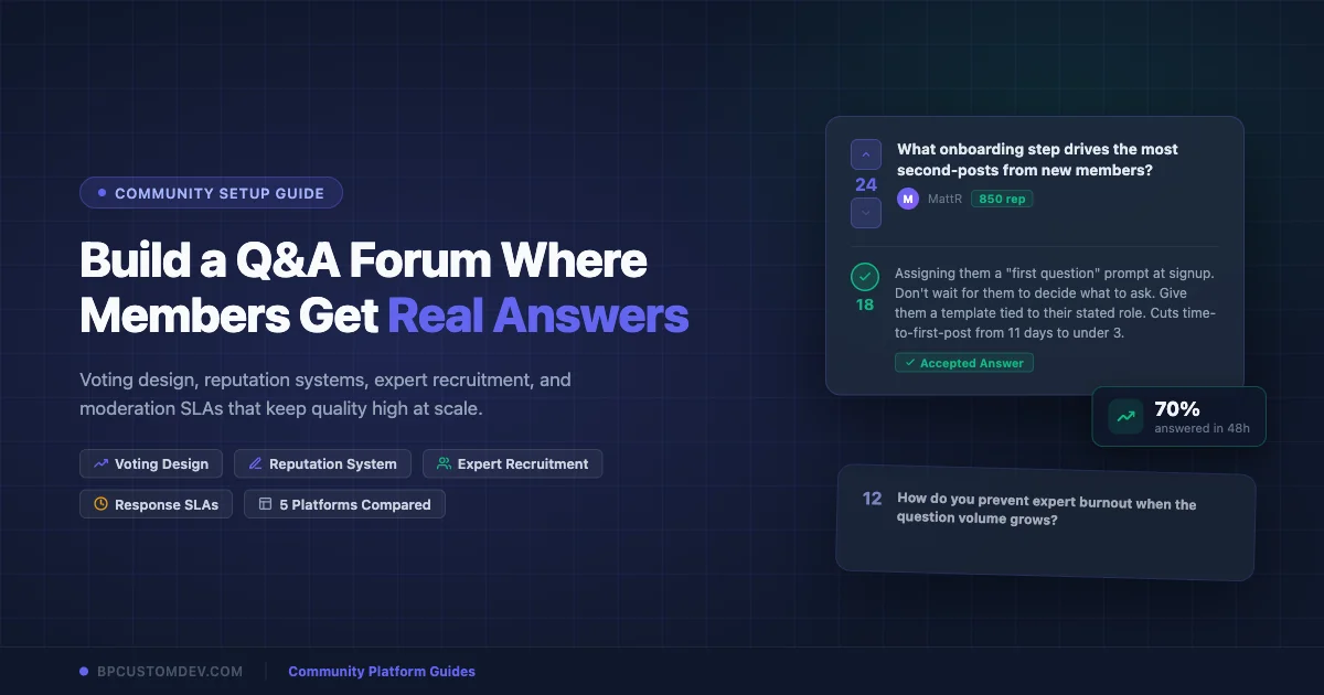 Members-only forum Q&A setup guide showing voting, reputation, and moderation design for community platforms