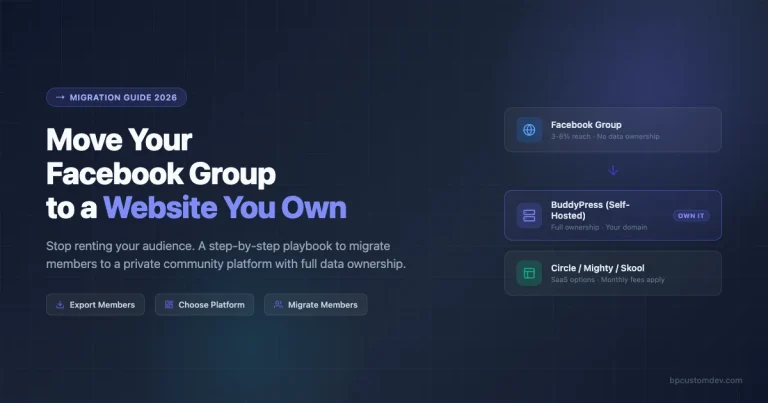 Migration playbook showing move from Facebook Group to self-hosted community website with platform comparison icons for BuddyPress, Circle, Mighty Networks, and Skool