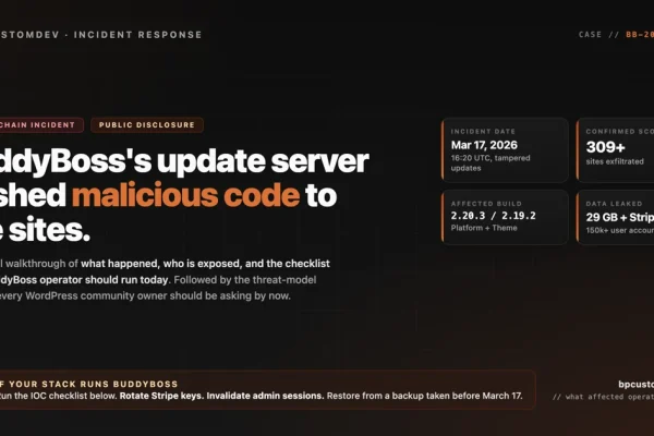 Dark incident-response style hero card with the case ID BB-2026-03-17 and a headline reading 'BuddyBoss's update server pushed malicious code to live sites.' Four data tiles show the incident date (March 17 2026 at 16:20 UTC, tampered updates), confirmed scope (309 plus sites exfiltrated), affected build (BuddyBoss Platform 2.20.3 and Theme 2.19.2), and data leaked (29 GB plus live Stripe keys, 150k plus user accounts). A bottom action strip reminds affected operators to run the IOC checklist, rotate Stripe keys, invalidate admin sessions, and restore from a backup taken before March 17.