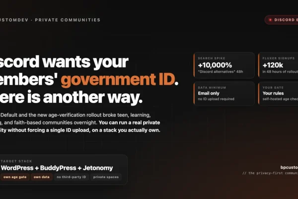 Dark hero with the headline 'Discord wants your members government ID. There is another way.' A discord-exodus tag at top right. Four data tiles show search spike (+10,000% for Discord alternatives in 48 hours), Fluxer signups (+120k in 48 hours), data minimum (email only, no ID upload required), and your gate (your rules, self-hosted age check). A destination card shows WordPress plus BuddyPress plus Jetonomy with chips for own age gate, own data, no third-party ID, and private spaces.