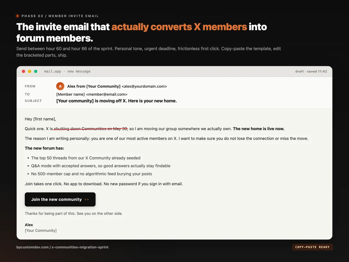 A copy-paste-ready member invite email template with personal salutation, brief explanation of the X Communities shutdown, a 'new home is live now' positioning, a bulleted list of three forum benefits (top threads seeded, Q&A mode with accepted answers, no member cap or algorithmic burying), and a single high-contrast call-to-action button.